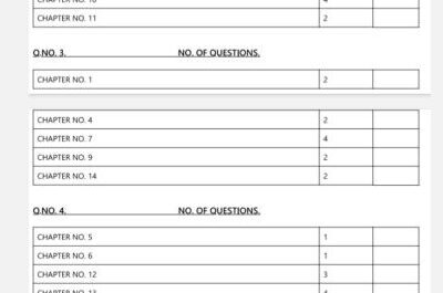 1st Year 11th Class Biology Paper Pattern 2023