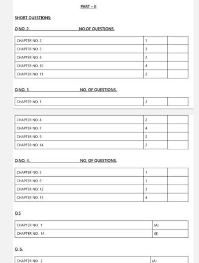 1st Year 11th Class Biology Paper Pattern 2023