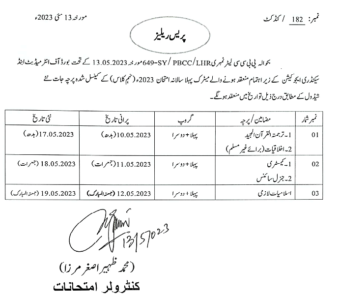 9th Class Date Sheet 2023 BISE Sargodha Board