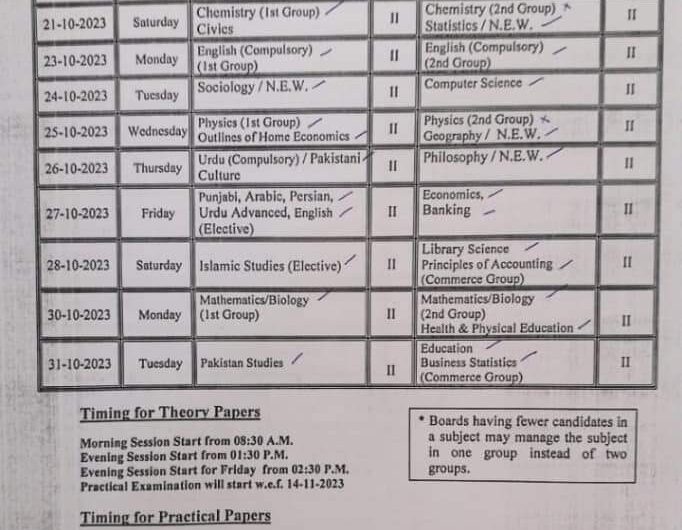 2nd Year Supplementary date sheet 2023