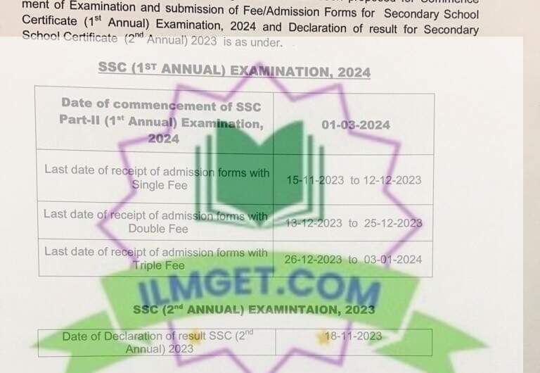 10th Class Supplementary Result 2023