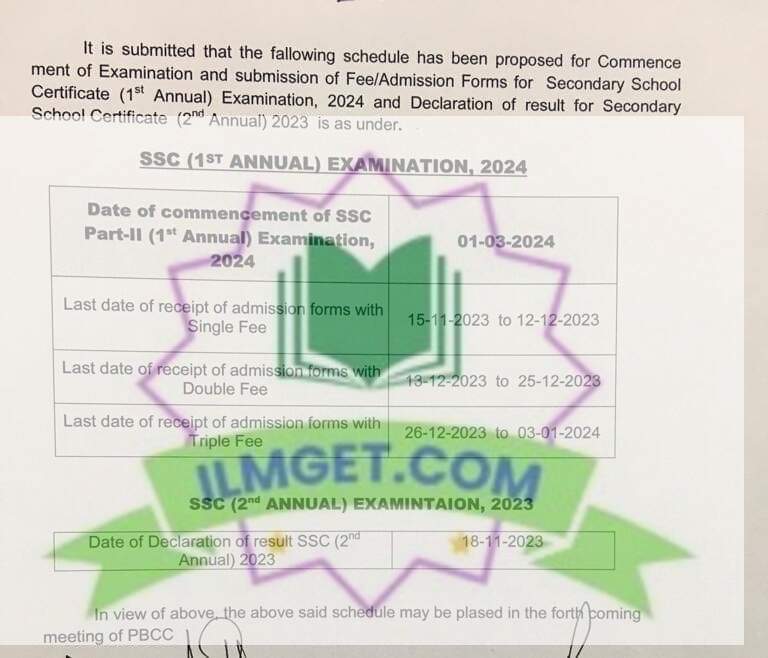 0th Class Date sheet 2024