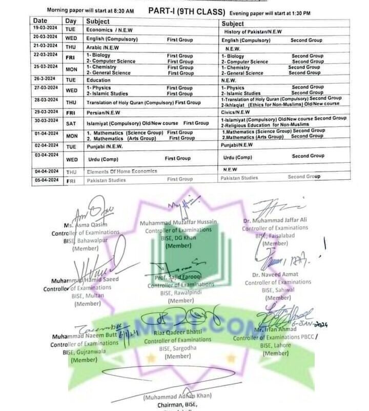 9th Class Tentative Date Sheet 2024 Punjab Board