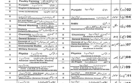 Lahore Board 10th class annual exam 2024 will start from 01 March 2024 to 18-03-2024. The board has officially announced the Final date sheet of the Matric 10th Class.