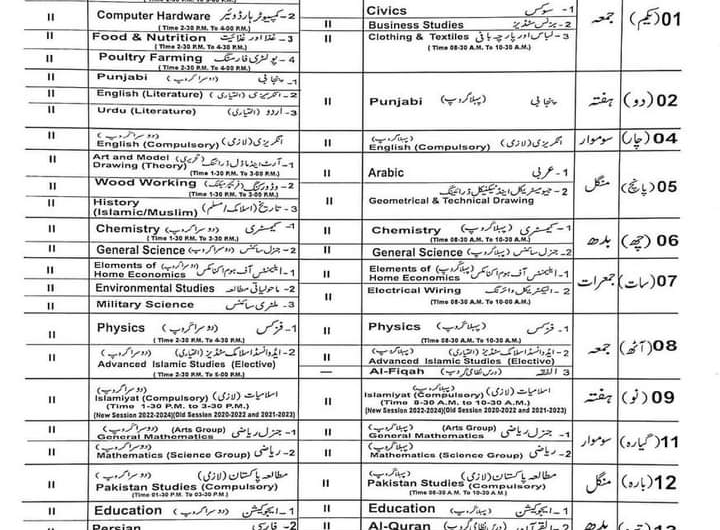 10th Class Date Sheet Lahore Board 2024